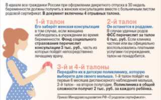 По родовому сертификату где можно рожать