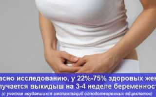Признаки на 4 недели беременности