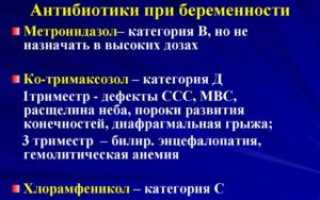 Антибиотики при беременности 2