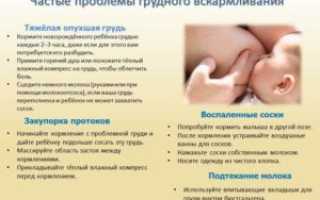 При лактации болят соски