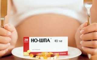 Но шпа снимает тонус матки при беременности