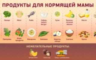 Что кушать сразу после родов
