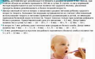 Как ребенку вводить творог