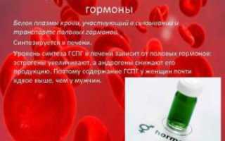 Половые стероиды связывающий глобулин